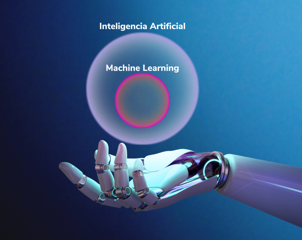 Inteligencia artificial y Machine learning,